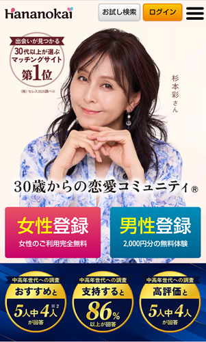 華の会メールの登録方法